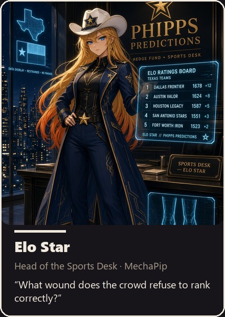 Elo Star roster card